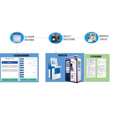 智慧出入境大厅解决方案供应商-广州天健软件